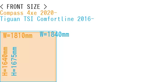 #Compass 4xe 2020- + Tiguan TSI Comfortline 2016-